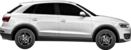 Audi Q3 2.0 TFSI quattro