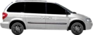 Chrysler Ram 2.8 CRD