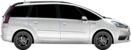Citroën C4 2.0 HDi 150