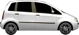 FIAT Idea 1.4