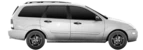 Ford Focus ST170