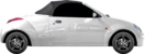 Ford Streetka 1.6