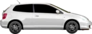 Honda Civic 1.7 i