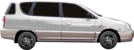 Kia Carens 1.8 i