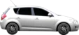 Kia Ceed 1.4