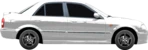Mazda 323 2.0