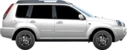 Nissan X-Trail 2.0