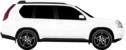 Nissan X-Trail 2.0 dCi 4x4