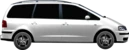 SEAT Alhambra 1.9 TDI