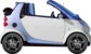 Smart Cabrio 0.6