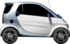 Smart Cabrio 0.7