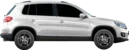 Volkswagen Tiguan 2.0 TFSI 4motion