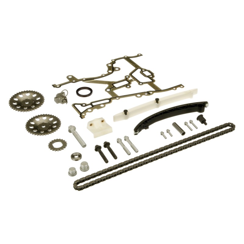 Distributiekettingset