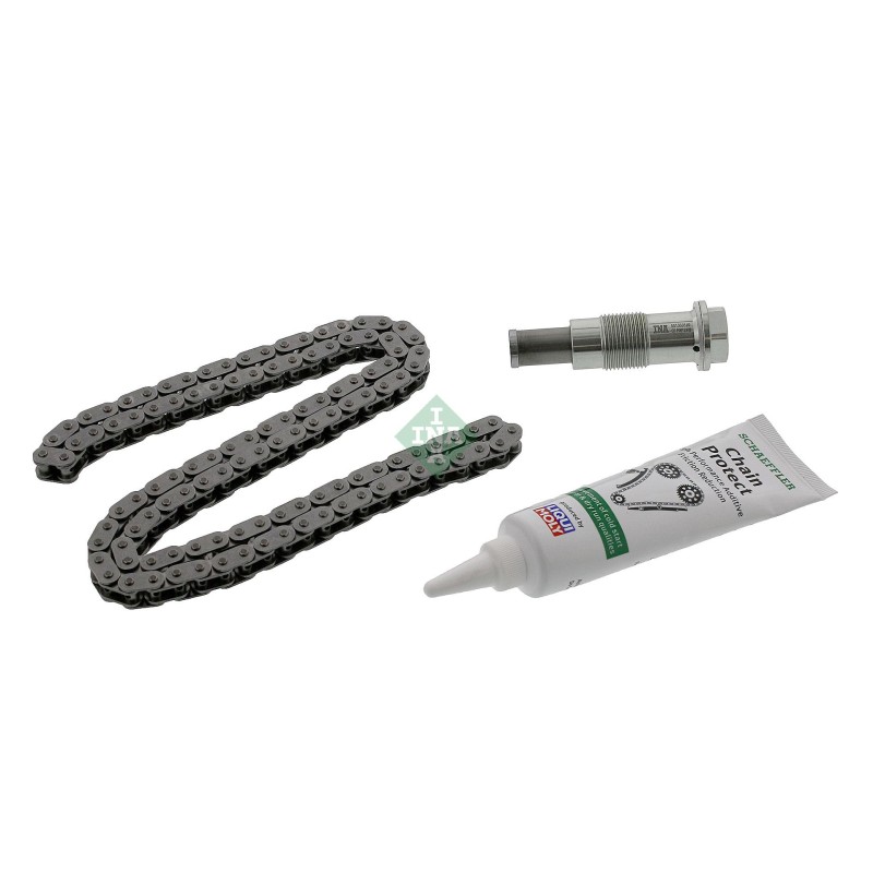 Distributiekettingset