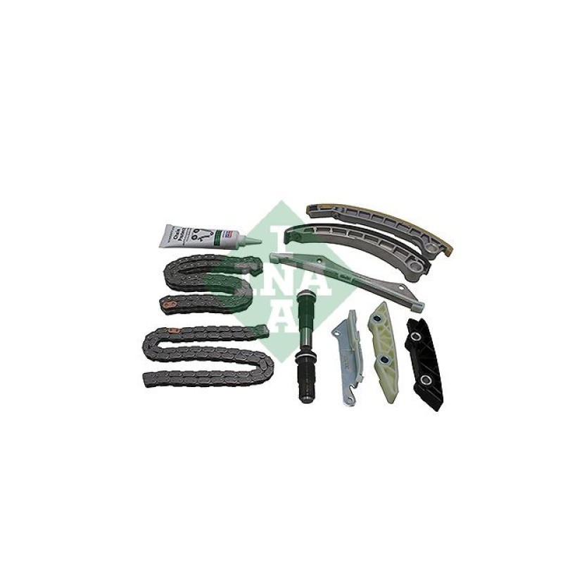 Distributiekettingset