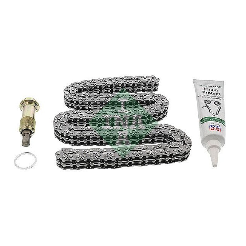 Distributiekettingset