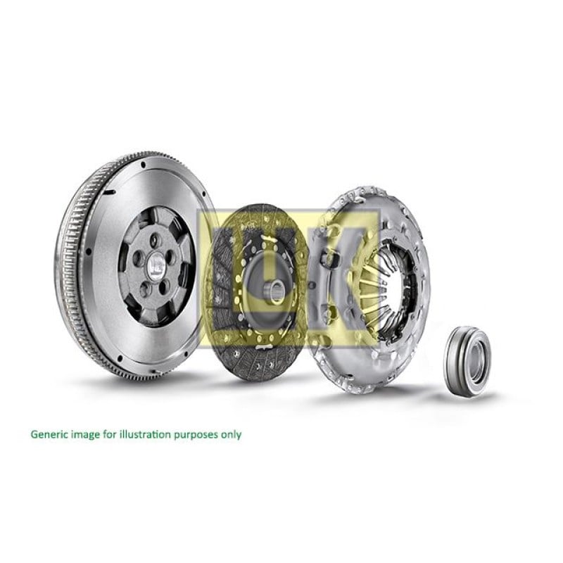 Koppelingsset