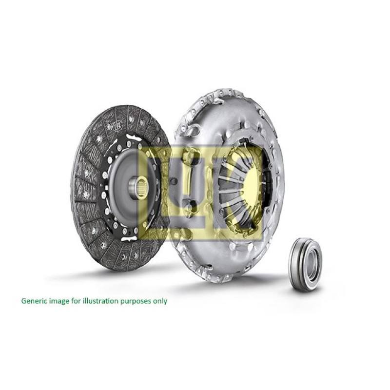 Koppelingsset