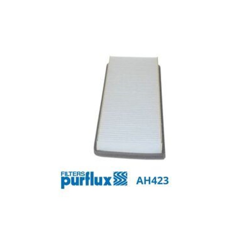 Interieurfilter