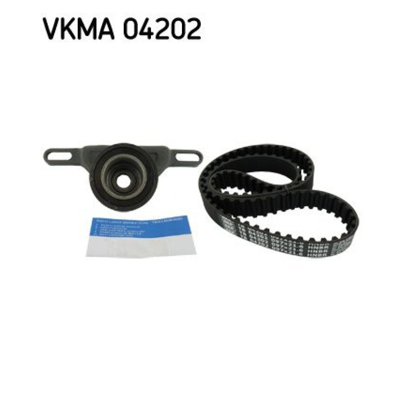 Distributieriemset